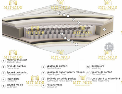 Saltea Premium Pocket Spring Hyper Foam COD040